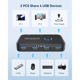 USB 3.0 Switch, ABLEWE KVM Switch Selector 2 Computers Sharing 4 Devices KVM Switcher for PC, Printer, Scanner, Mouse, Keyboard with 2 Pack USB Cable,1 Micro USB Power Cable