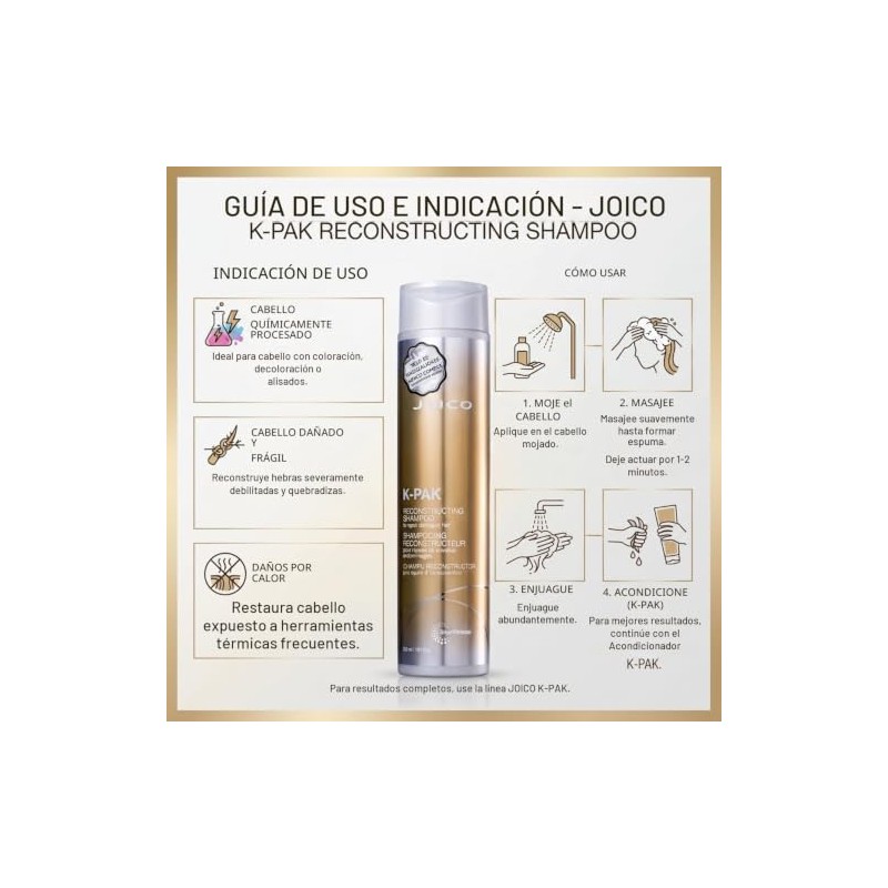 K-Pak Shampoo To Repair Damage by Joico for Unisex -