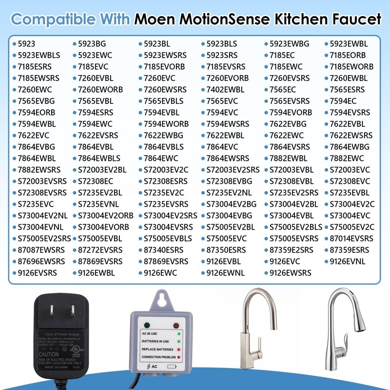 KITONLA 169031 AC Power Cord Adapter Kit, Compatible with Moen
