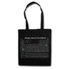 Urban Backwoods Black Br Ba Periodic Table of The Elements