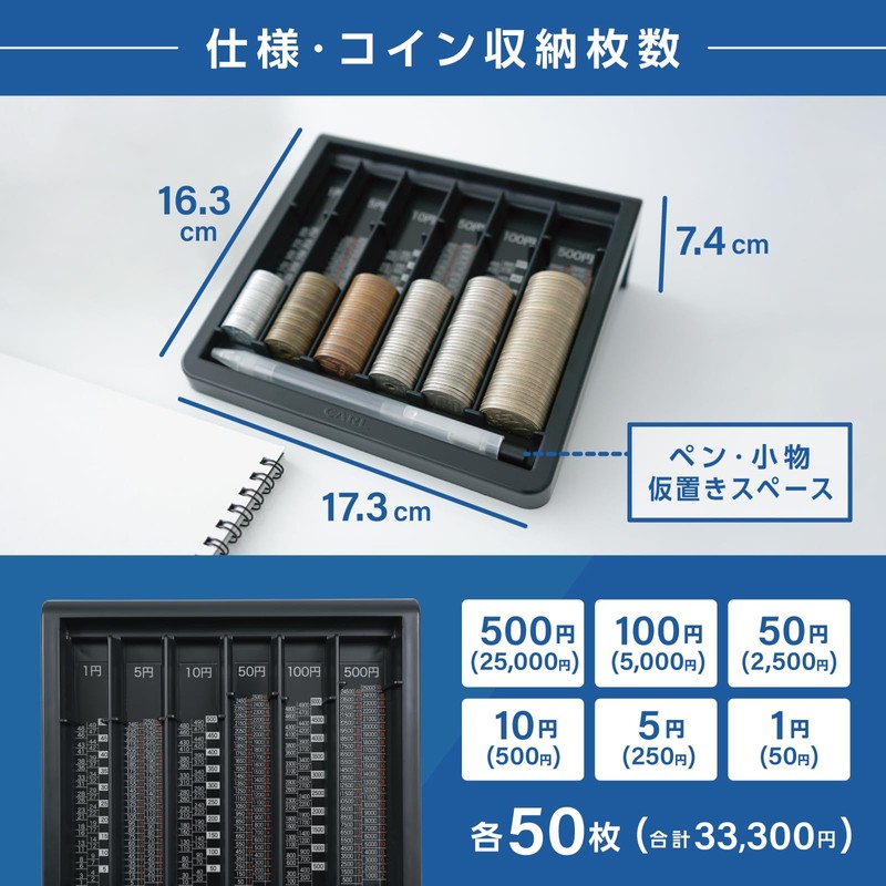 Carl CX-004-K Coin Counter, Made in Japan, Currency Exchange, Checkout