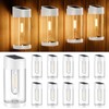 btfarm 10 Pack Solar Fence Lights Outdoor Waterproof LED, Deck