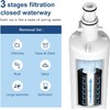 OHFULLS Refrigerator Water Filter 847200, Compatible with Fisher Paykel 847200
