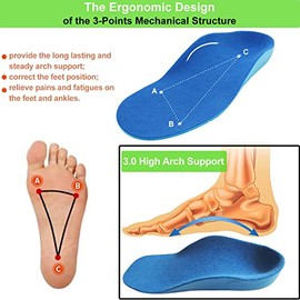 Plantillas ortopédicas para niños, plantillas de soporte de arco alto para niños, plantillas de zapatos de gel para niños, inserciones de zapatos de p