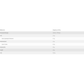 Schalk Mhle Schalk Mhle Bio & Roh Gerstengras Pulver rpoteinreich 1er Set (1 x 200g)