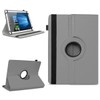 NAUC Robust Universal Case 10 10.1 10.2 10.3 10.4 10.5