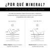 Protector Solar Mineral Ulmar Fps50 Natural Familiar 250ml
