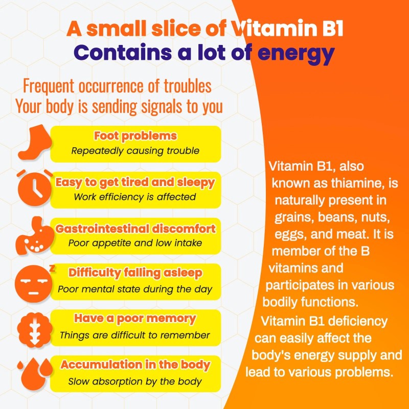 π Vitamin B1 Thiamine 500mg - Supports Energy Metabolism, Nervous