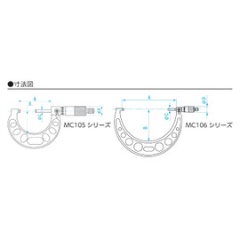 SK Standard Outside Micrometer MC105 – 100 