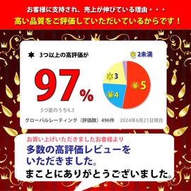 AVIL Aluminum Cord Sliders Universal Hardware Set of 20 Tent Rope Strainer with Storage Bag