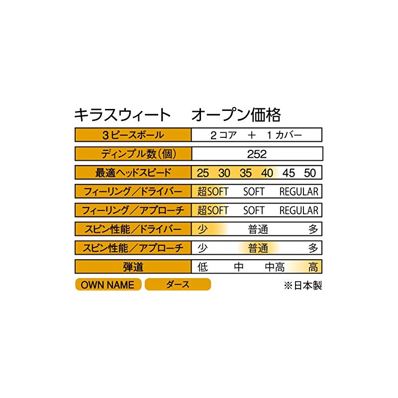 Kasco Kira SWEET Golf Balls, 1 Dozen (Pack of 12),