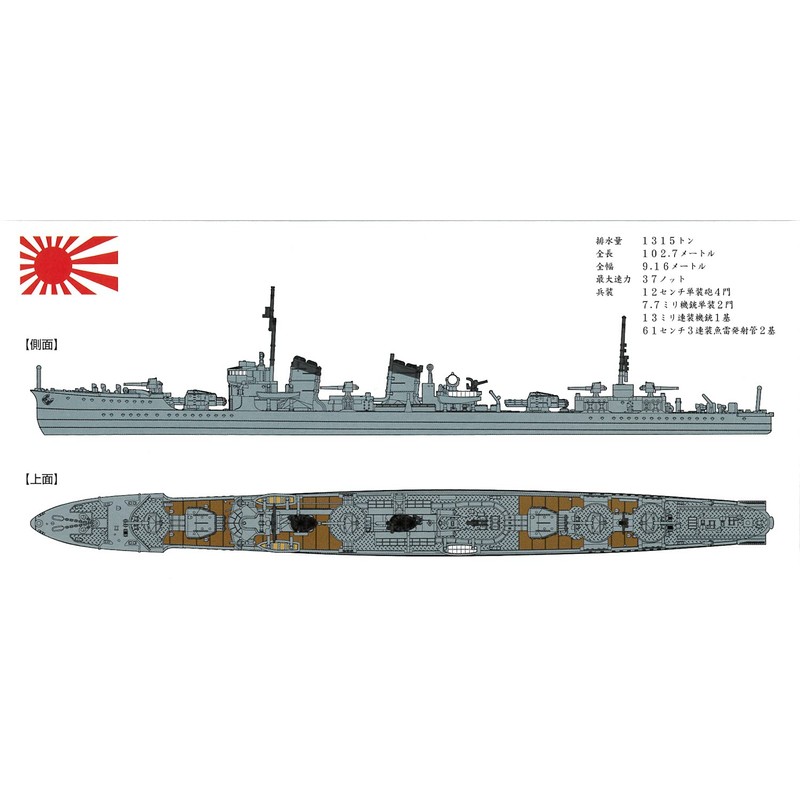 Yamashita Hobby NV11 1/700 Ship Model Series Destroyer Mutsuki Opening