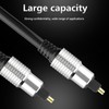 Optical Sound Cable Gold Plated Connector Clear Digital Sound Fiber