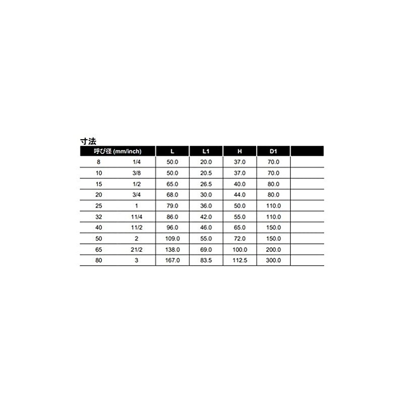 Toyo Balv Brass Ball Valve Full Bore Lever Handle 15A