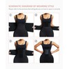 FeelinGirl Workout Waist Trainer Cincher Neoprene Postnatal Shaper Tummy Slimmer