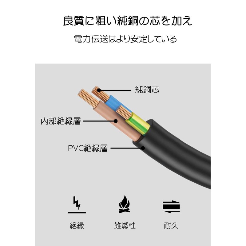 FUNZUR AC Power Cord 2m (PSE Compliant) Power Cord Conversion