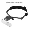 Yuyte Glasses headband magnifier with 5 lenses, LED lamp for