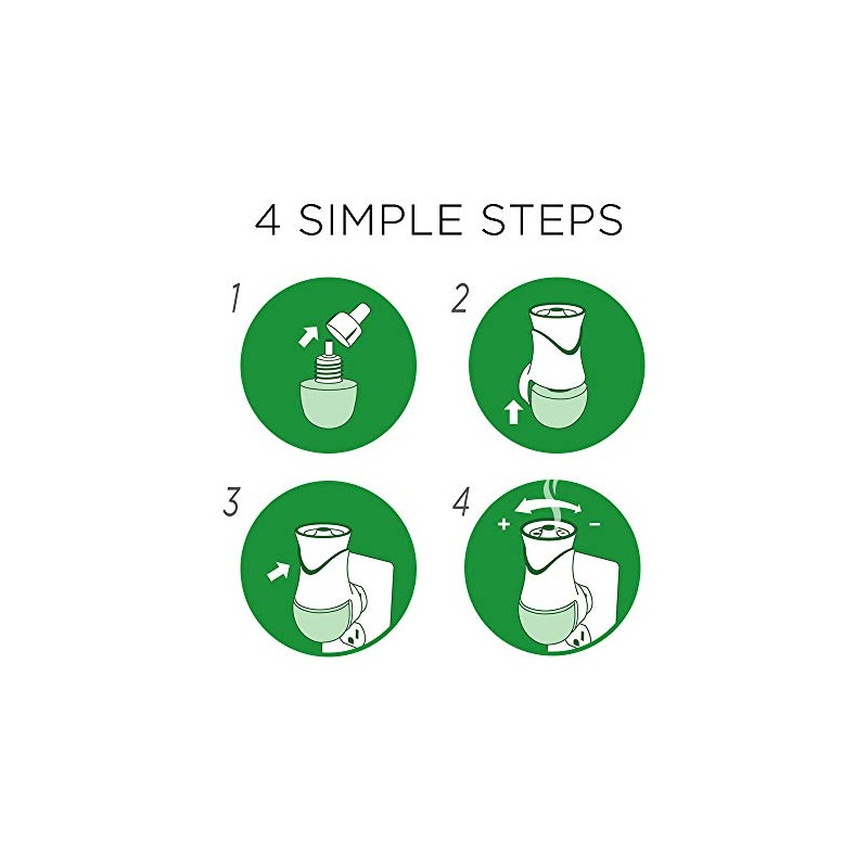 Air Wick Plug in Refill Air Freshener Winter Berries, 19ml,