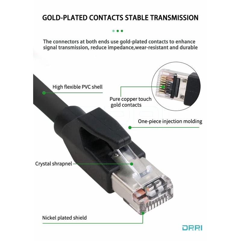 DRRI 90° Angle M12 X-coded 8 Pin to RJ45 Ethernet
