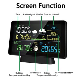 Wireless Weather Station 8-in-1 Indoor/Outdoor Thermometer Temperature Humidity Time Date Radio Signal Air Pressure Moon Phase Display Rain Gauge Digital Weather Forecast Station Alarm Clock with 7.5-inch Color Touchscreen Adjustable Backlight