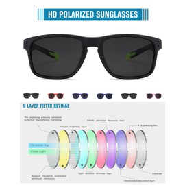 Pro Acme Kids Polarized Sunglasses，Unbreakable Flexible Rectangular Frame Sports Boys Girls Sun Glass with Strap Age 4-12（black）