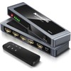 NEWCARE 4K@60Hz HDMI Switcher, 4 in 1 out with Remote