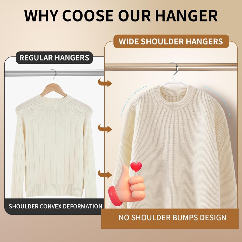 HWAJAN 10 Pack Wide Shoulder Suit Hangers No Shoulder Bump,Non