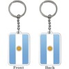 Llavero Argentina con bandera Argentina (2 unidades), Bandera Argentina, medium