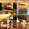 ZSSXOLED Microwave Oven Light Bulb E17 Base 3W 125V E17
