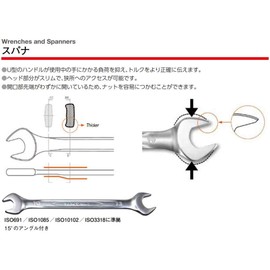 BAHCO(バーコ) Double Open-end Spanner 両口スパナ 16mm×18 6M-1618