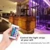 SUPERNIGHT 24 Key IR Remote Controller, DC 12V 6A Dimmer