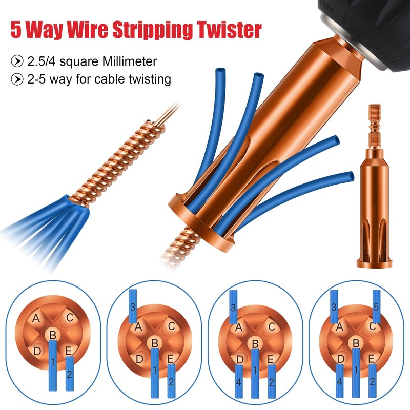 Feekoon Wire Twister Tool for Drill 3 PCS Wire Twister