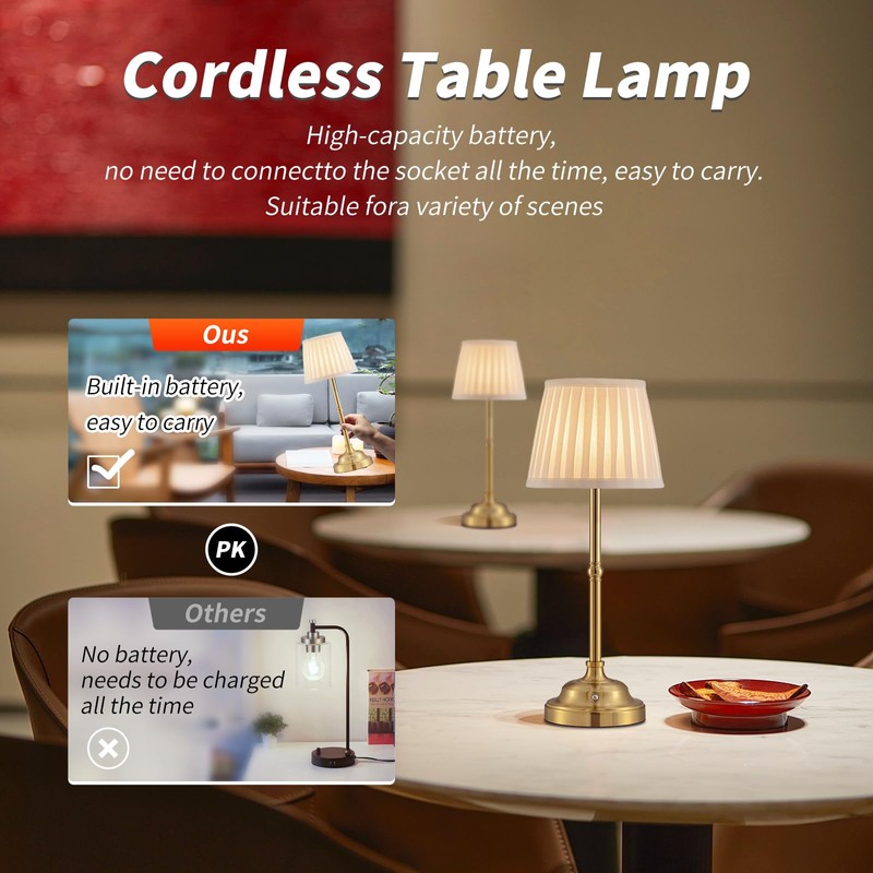 Mr. White Set of 2 Cordless Wireless Rechargeable Touch Battery