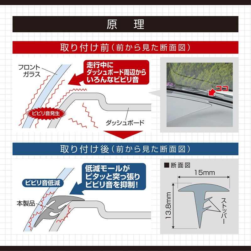 Amon 4984 Quiet Plan Bibili Noise Reduction Mall for Dashboard,