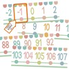 29pcs Number Line (-20 to +120) Bulletin Board Set for
