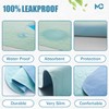 Washable, Reusable, Waterproof 34" X 54" for Incontinence, Pee, bedwetting