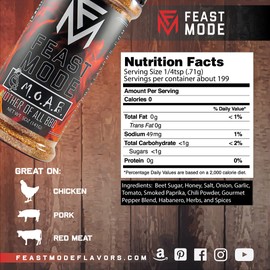 NEW! M.O.A.B. Dry Rub - Mother Of All BBQ - Feast Mode Flavors - Low Sodium, No MSG, Gluten Free, All Natural, Meal Prep Seasoning, Healthy, Barbeque, Honey, Habanero, Smoking, Smoker, Grill, Paprika