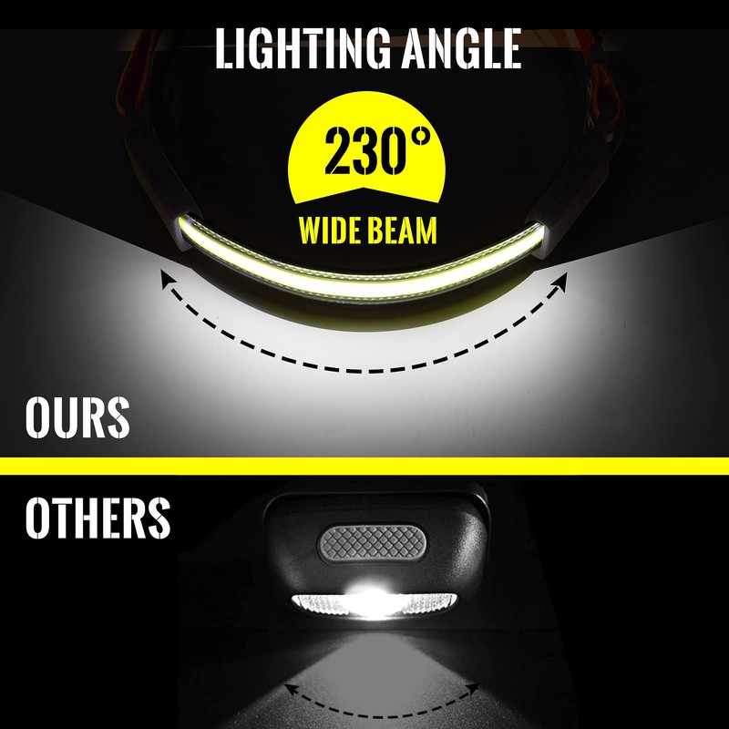 Adelante LED Headlamp Flashlight, 2Pack 1000LM 230°Wide-Beam Rechargeable Head Lamp