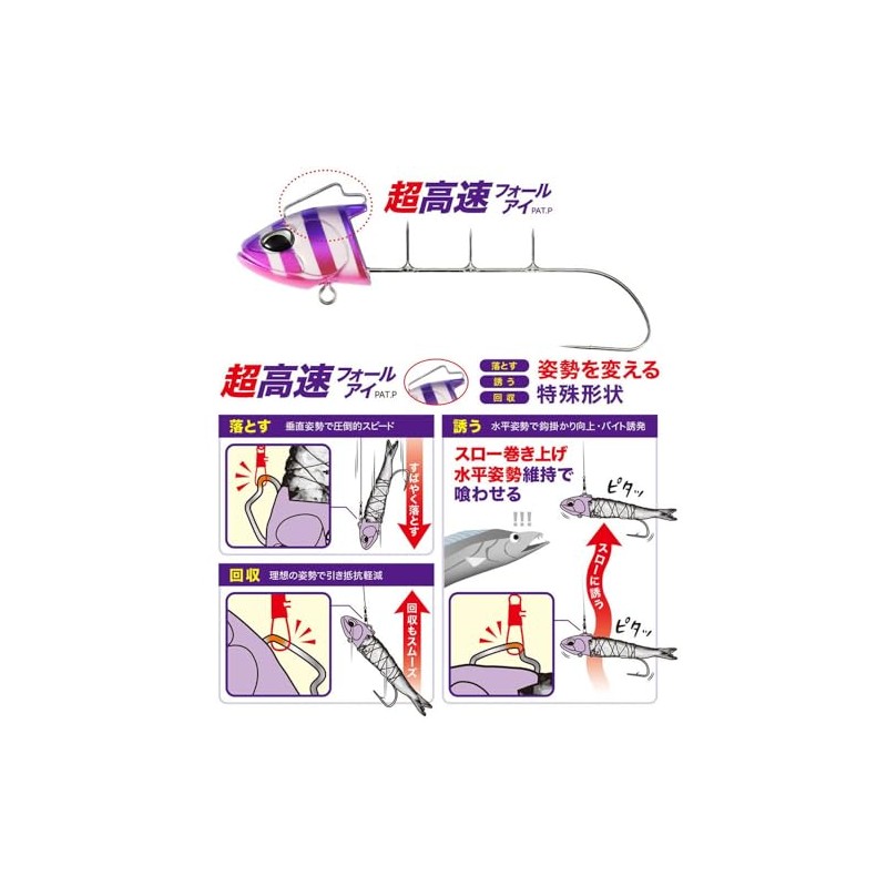 Duo PCC0717 Sardine Globerry Drag Metal Refall No. 40