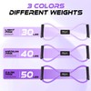 Resistance Bands, Figure 8 Resistance Band, Exercise Bands with Handles,