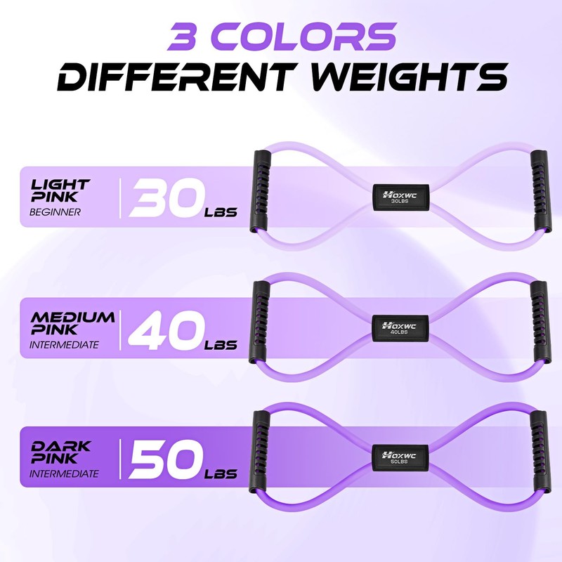 Resistance Bands, Figure 8 Resistance Band, Exercise Bands with Handles,