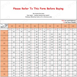 ZFYQ Gas Spring 4Pcs Gas Strut Lift Stay Support for Kitchen Cabinet Cupboard Door Soft Close Hinge 120N