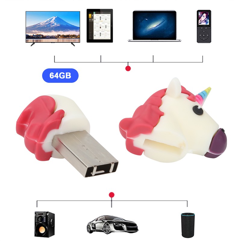 USB 2.0 Flash Drive White Cute Appearance Data Storage Tool
