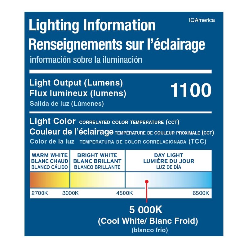 IQ AMERICA LED Outdoor Motion Sensor Security Floodlight – 1100