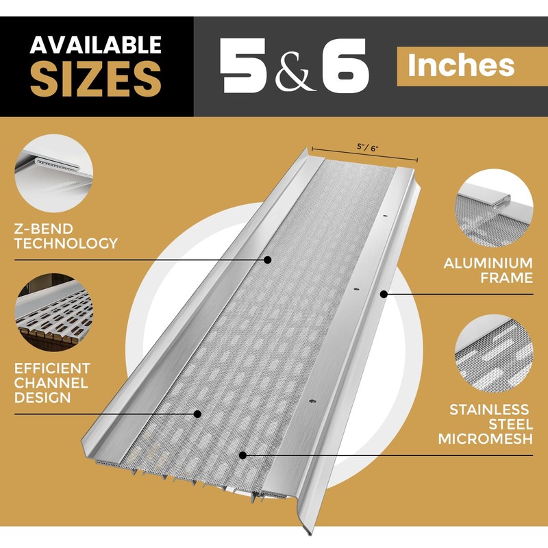 Waterlock Micromesh 5” Gutter Guards Leaf Protection, A Contractor-Grade Gutter