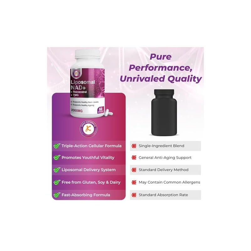 NAD Puro TransResveratrol TMG 2000mg Fórmula Avanzada 3 en 1