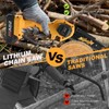 Mini Chainsaw Cordless 6-Inch Electric Chain Saws Cordless Handheld Portable