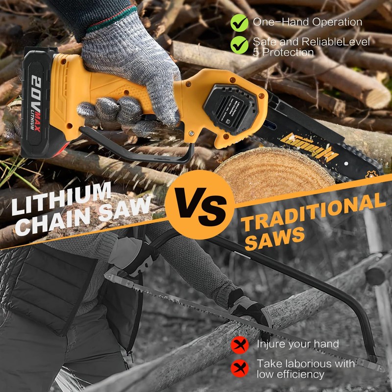 Mini Chainsaw Cordless 6-Inch Electric Chain Saws Cordless Handheld Portable