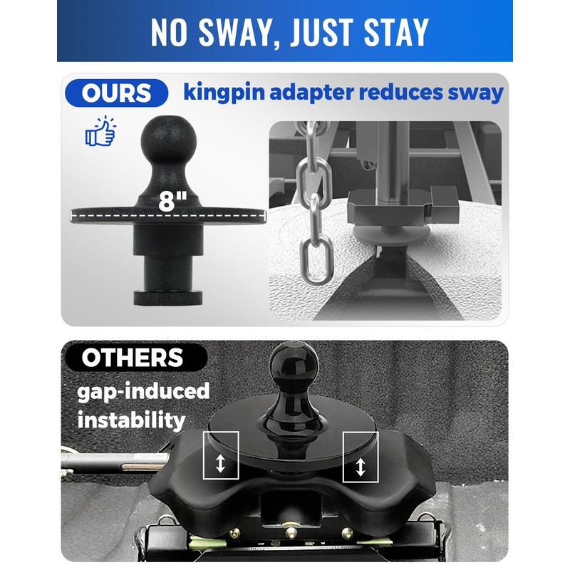 5th Wheel to gooseneck Adapter,Kingpin to Gooseneck Ball Adapter Hitch