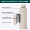 NOBL Stainless Steel Water Bottle,17 oz, 500 ml, Double Wall